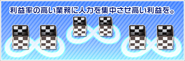 利益率の高い業務に人力を集中させ高い利益を。