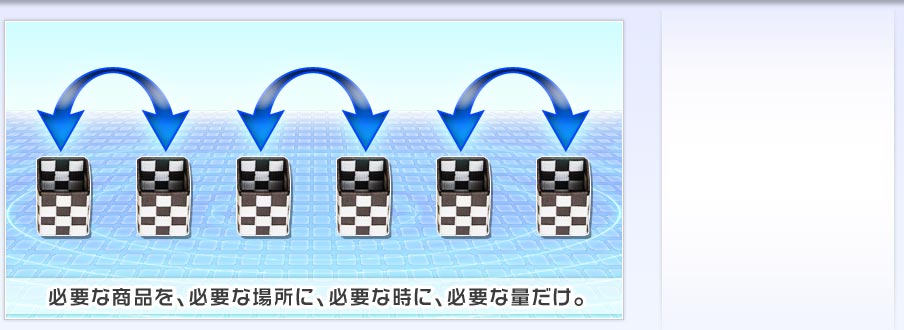 クロスドッキングに対応